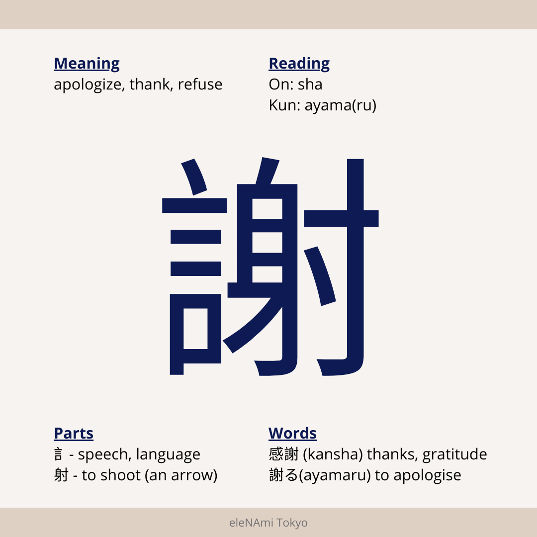 Kanji meaning 謝 - to thank, apologise and gently decline